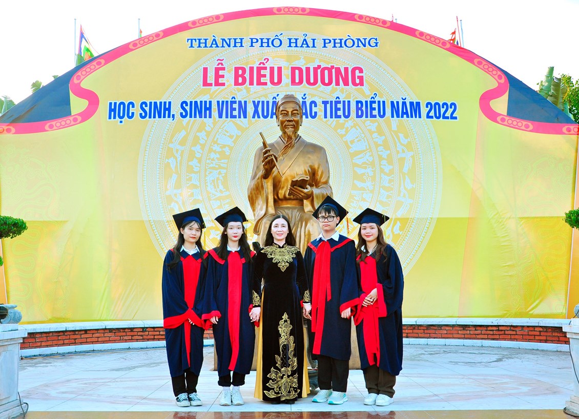 Ảnh đại diện